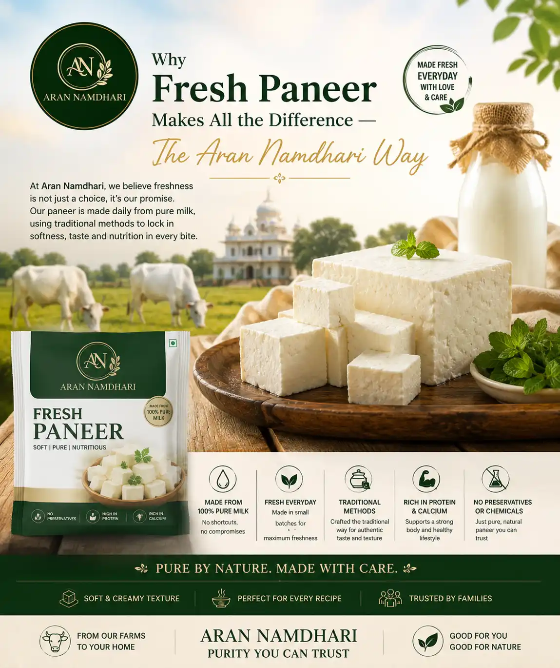 Why Fresh Paneer Makes All the Difference — The Aran Namdhari Way